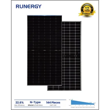 Runergy - Tấm pin năng lượng mặt trời Runergy công suất 575Wp Bifacial 2 mặt kính - Chính hãng mới 100%