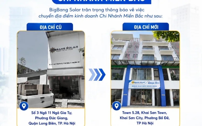 THÔNG BÁO CHUYỂN ĐỊA ĐIỂM KINH DOANH CHI NHÁNH MIỀN BẮC